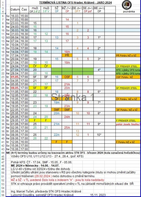 Termínová listina OFS Hradec Králové jaro 2024 – verze 15. 11. 2023 – příloha excel dole