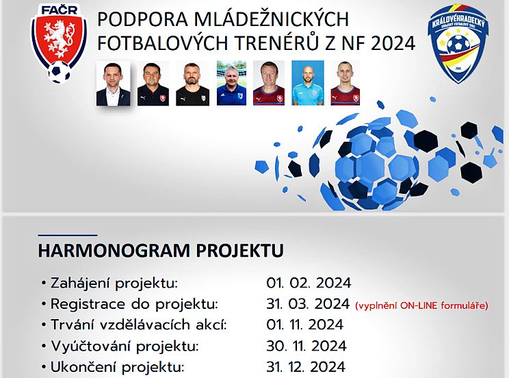 Podpora mládežnických trenérů 2024 – PŘIHLÁŠKA DO 31. 3. 2024 – viz pokyny níže a v příloze